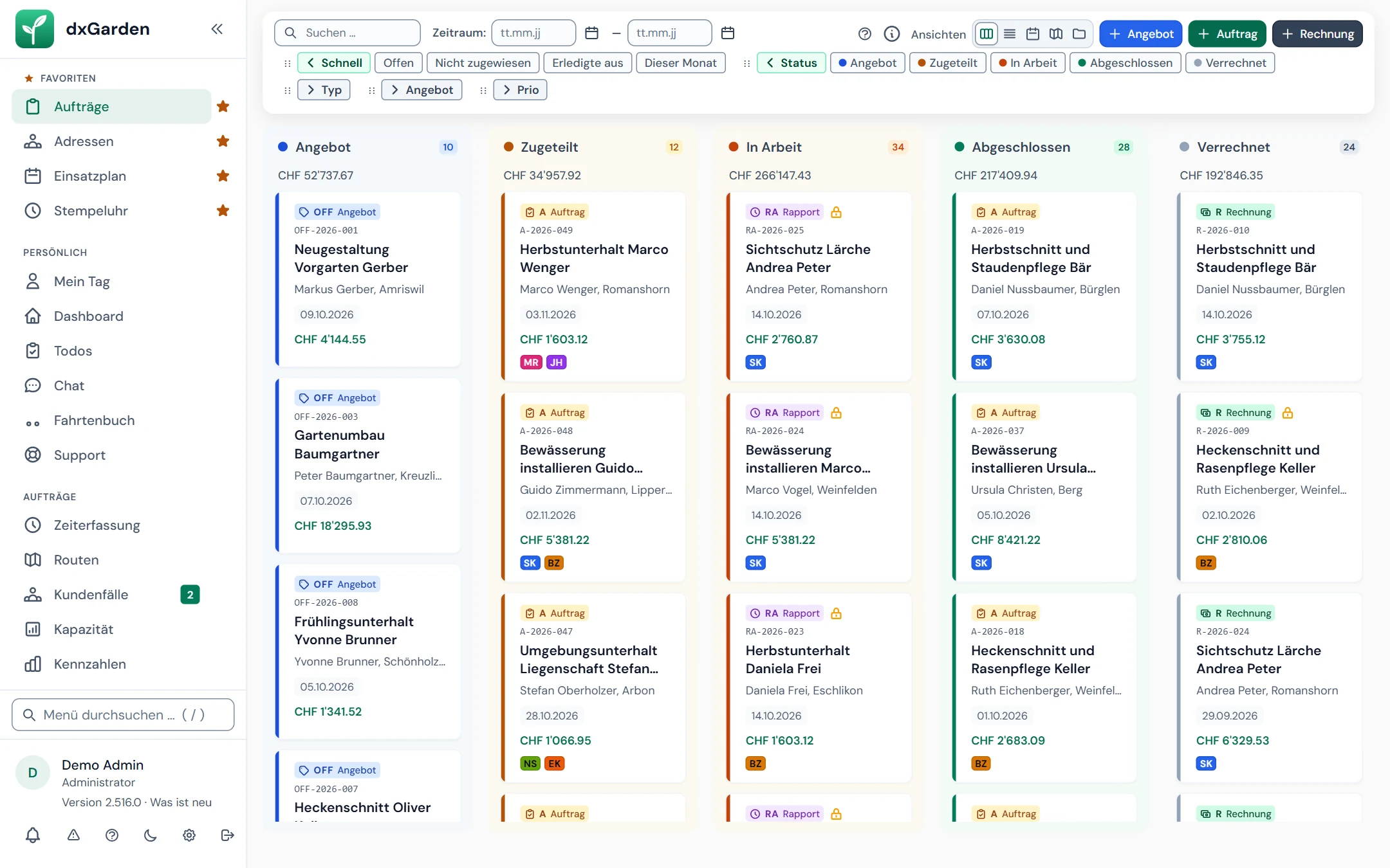 Auftragsübersicht von dxGarden als Kanban nach Status